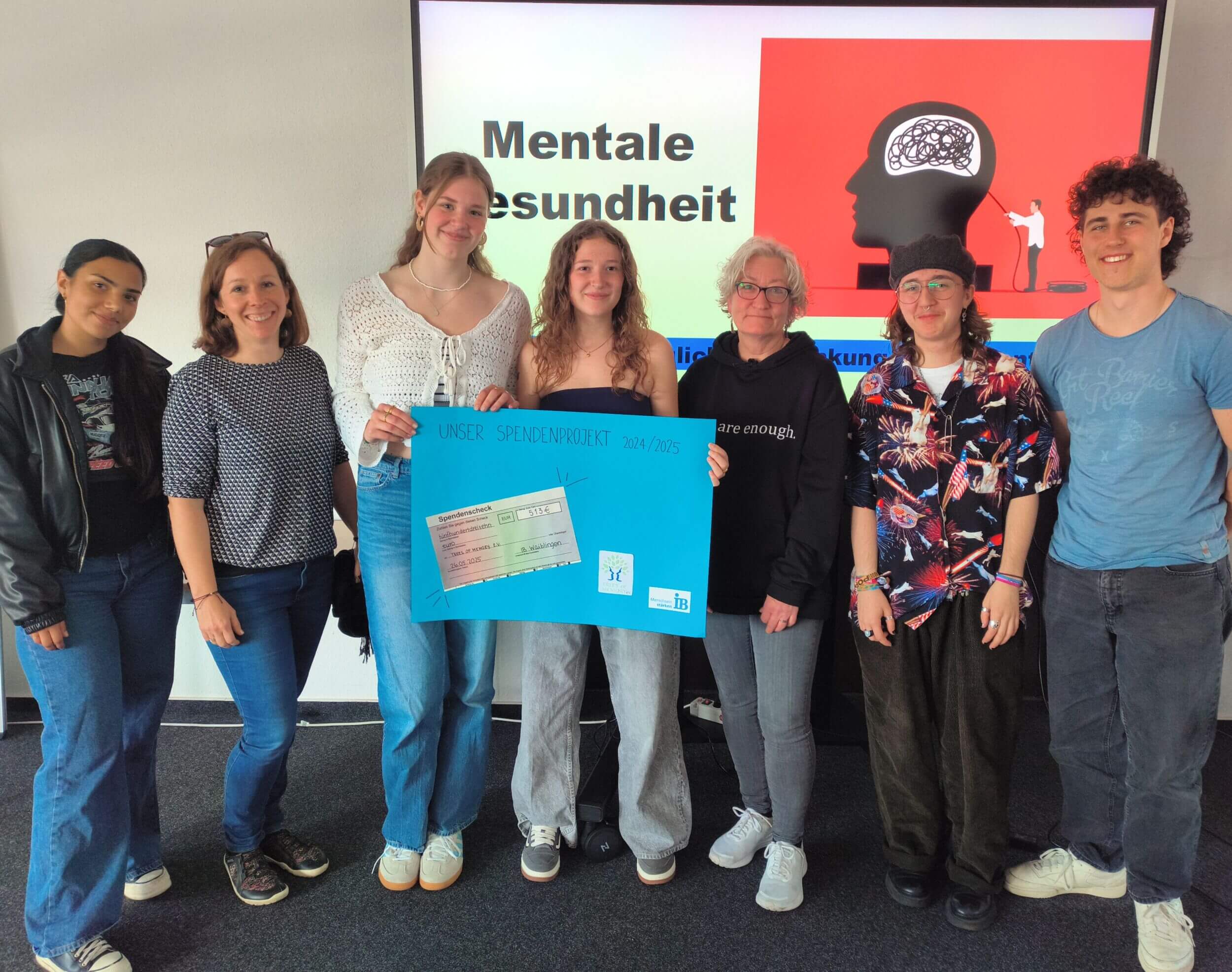 Eine Gruppe von sieben Personen präsentiert ein Plakat für ein Spendenprojekt zur Förderung der mentalen Gesundheit.